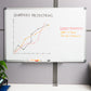 Mind Reader Dry Erase Magnetic White Board, Wall Mount with Eraser Marker Shelf, Office, 35.5"L x 23.5"W x 0.5"D, White